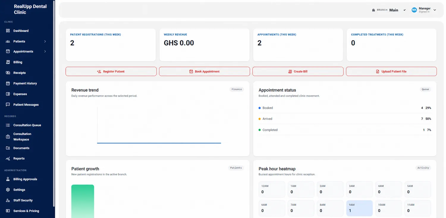 RealUpp Dental Clinic management dashboard